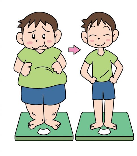 体重計に乗った男性のダイエット前後